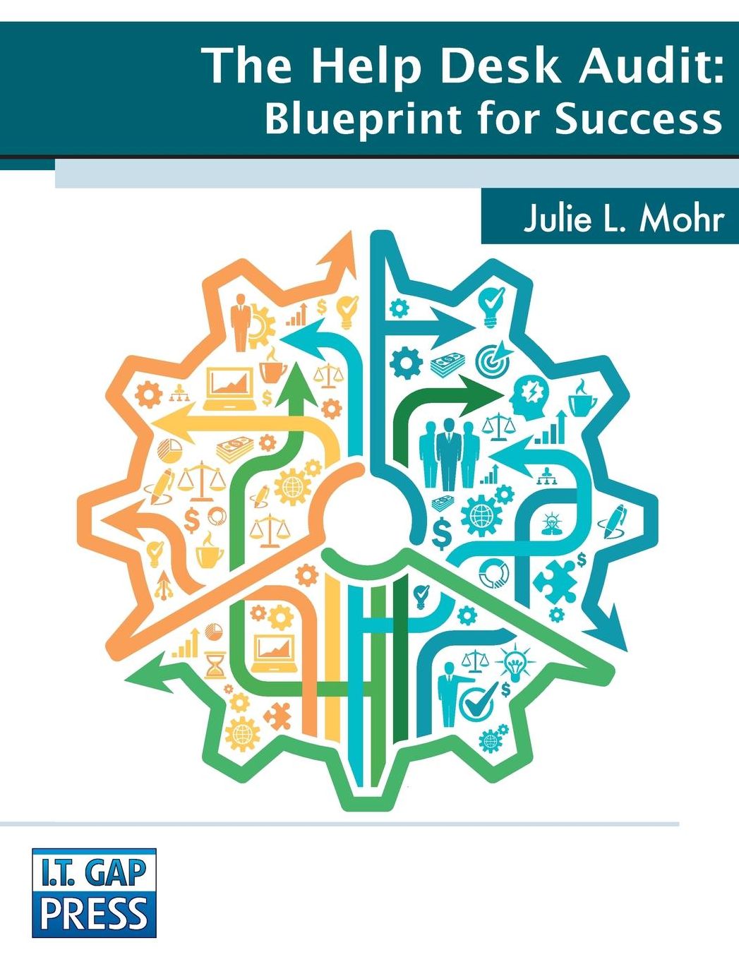 Help Desk Audit: Blueprint for Success