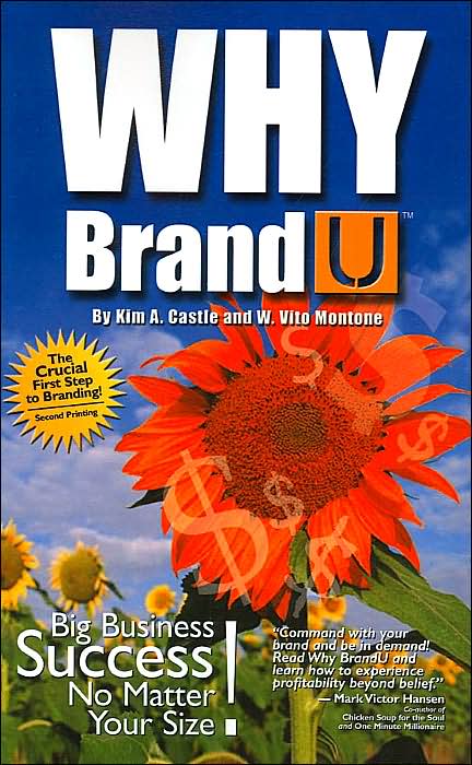Why Brandu