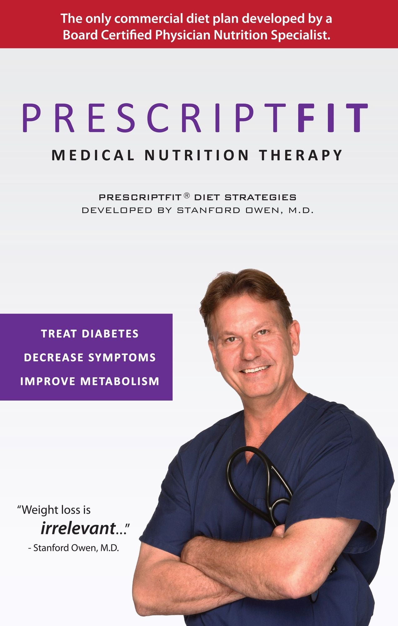 PrescriptFit