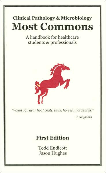 Clinical Pathology and Microbiology Most Commons