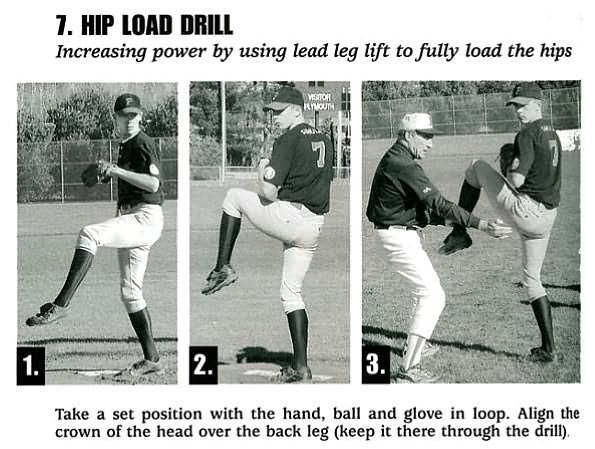 The Act of Pitching: A Tutorial for All Levels by a Master Technician--Detailing Every Aspect of Pitching