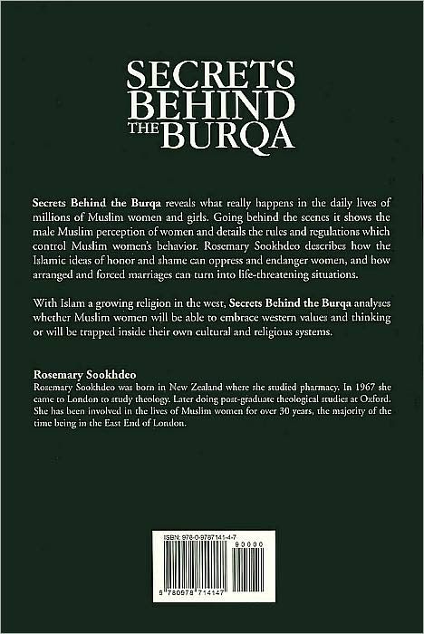 Secrets Behind the Burqa