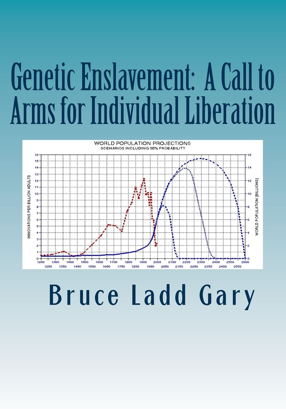 Genetic Enslavement: A Call to Arms for Individual Liberation