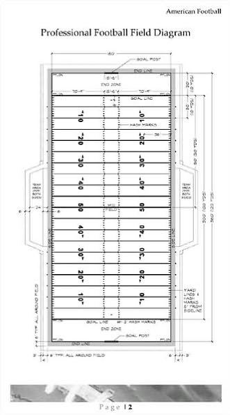 Field Guide: The Layout and Dimensions of Sports Fields