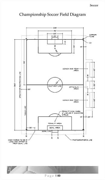 Field Guide: The Layout and Dimensions of Sports Fields