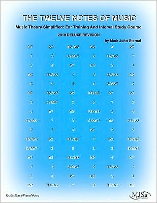 The Twelve Notes of Music: Music Theory Simplified: Ear Training and Interval Study Course