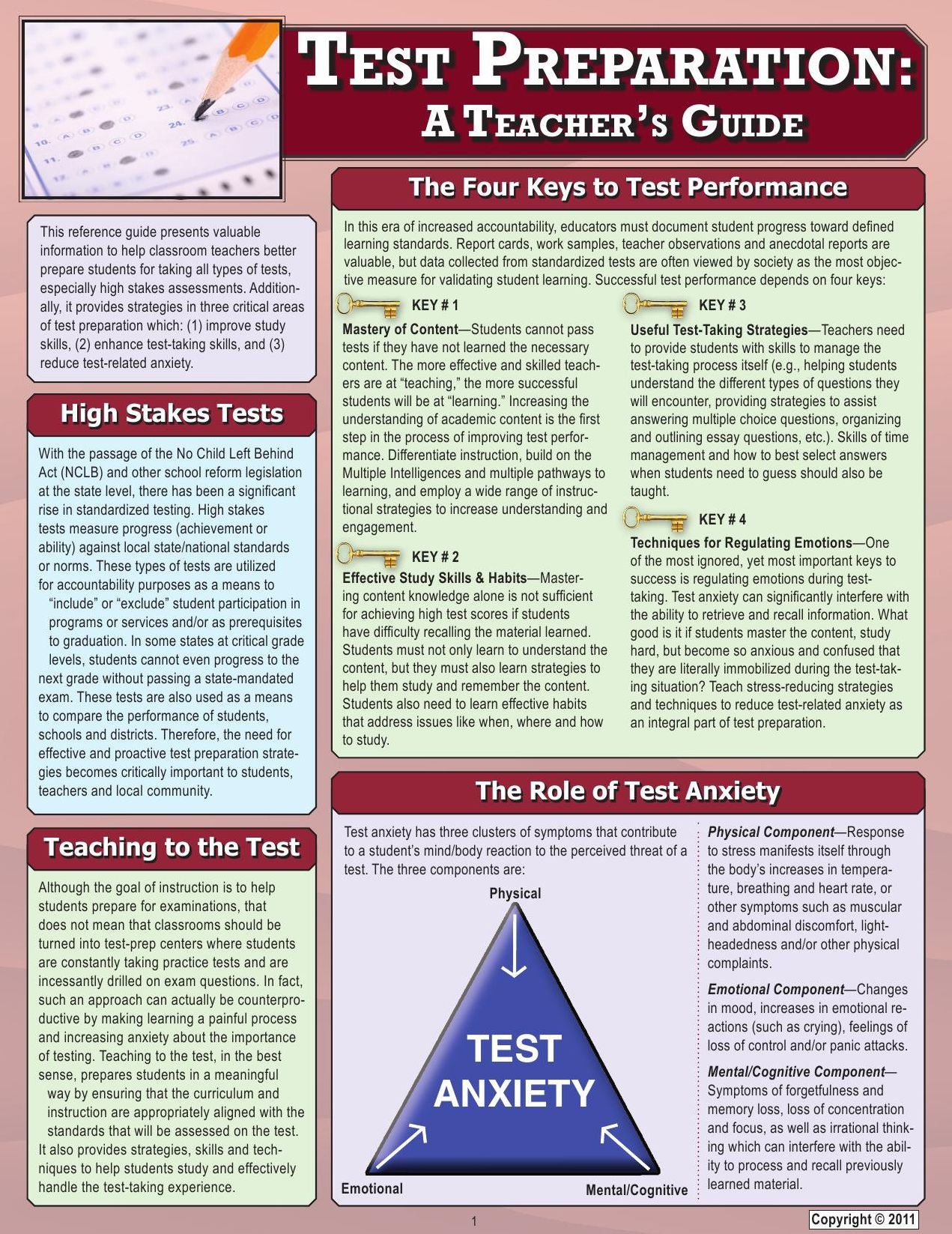 Test Preparation: A Teacher's Guide