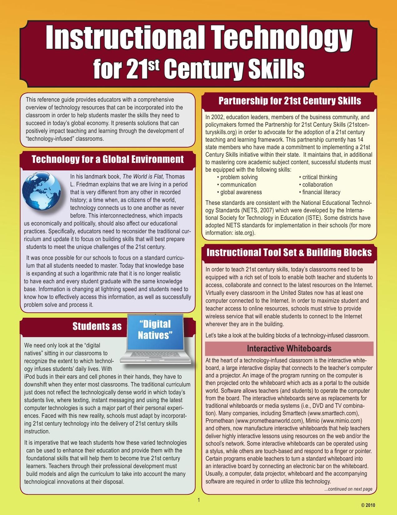 Instructional Technology for 21st Century Skills
