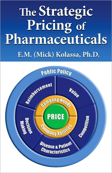 The Strategic Pricing of Pharmaceuticals