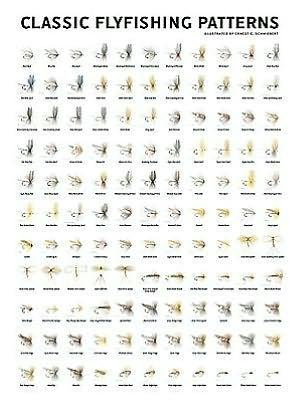 Classic Flyfishing Patterns