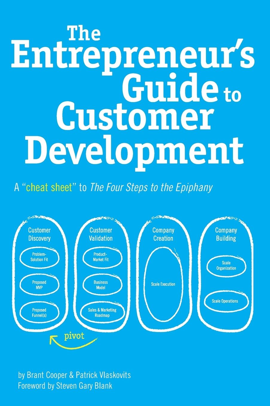 The Entrepreneur's Guide to Customer Development: The cheat sheet to the Four Steps to the Epiphany
