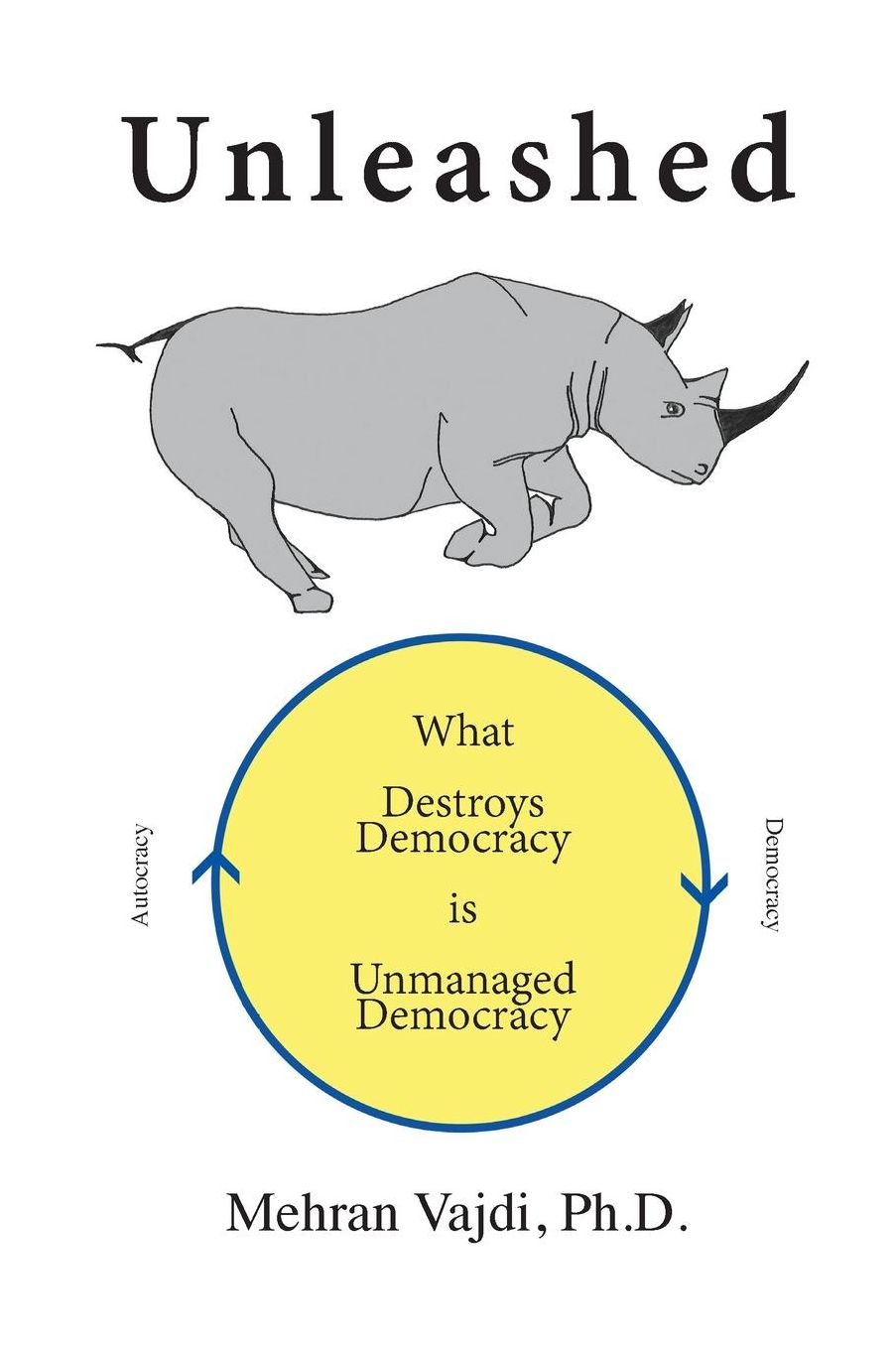 Unleashed: What Destroys Democracy Is Unmanaged Democracy