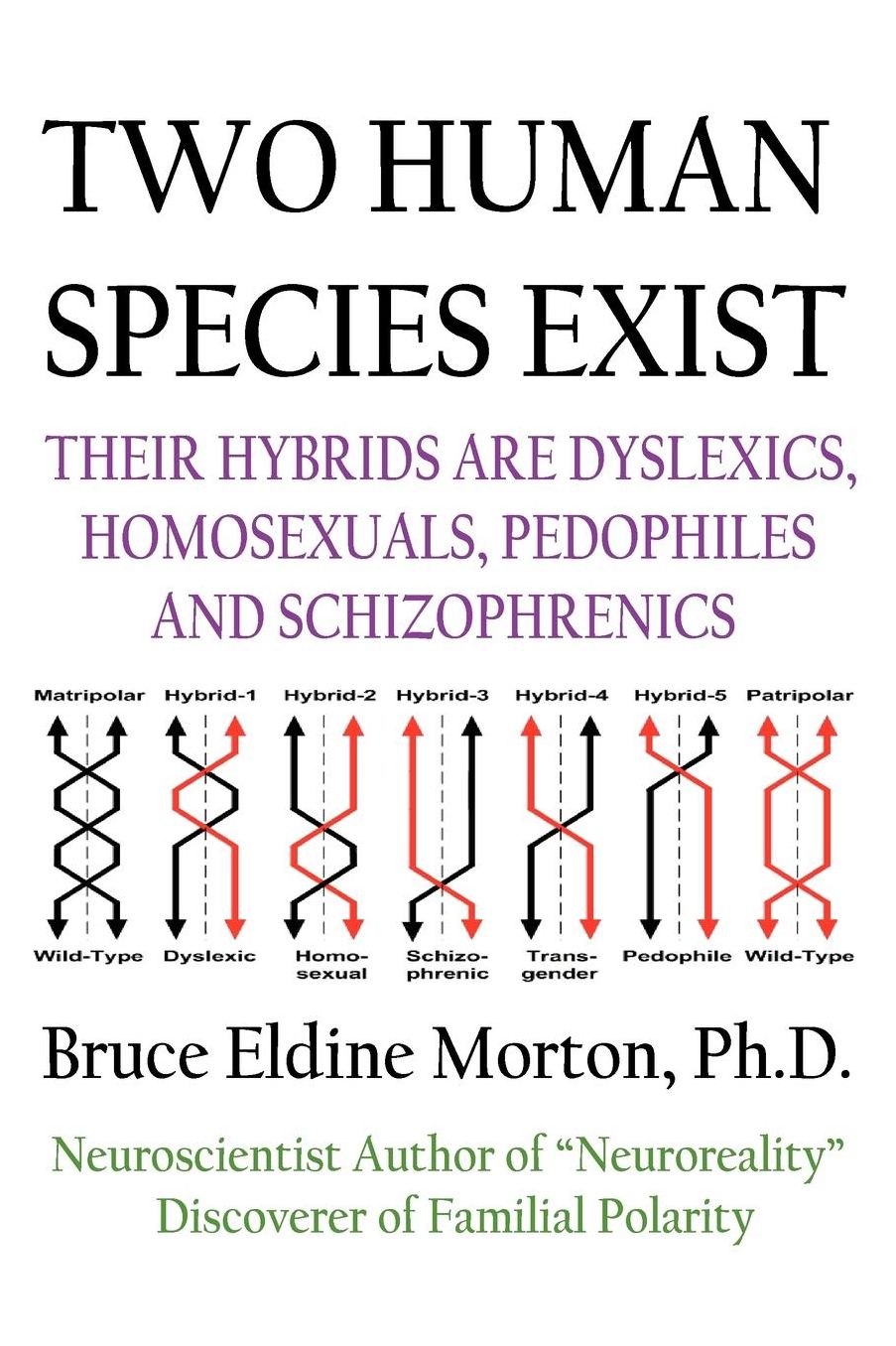Two Human Species Exist: Their Hybrids Are Dylsexics, Homosexuals, Pedophiles, and Schizophrenics