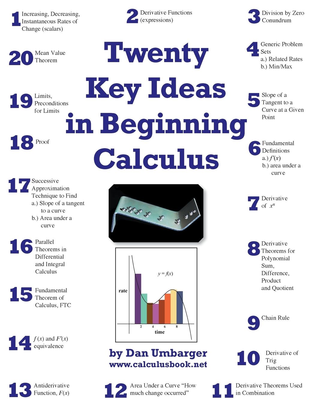Twenty Key Ideas in Beginning Calculus: Color