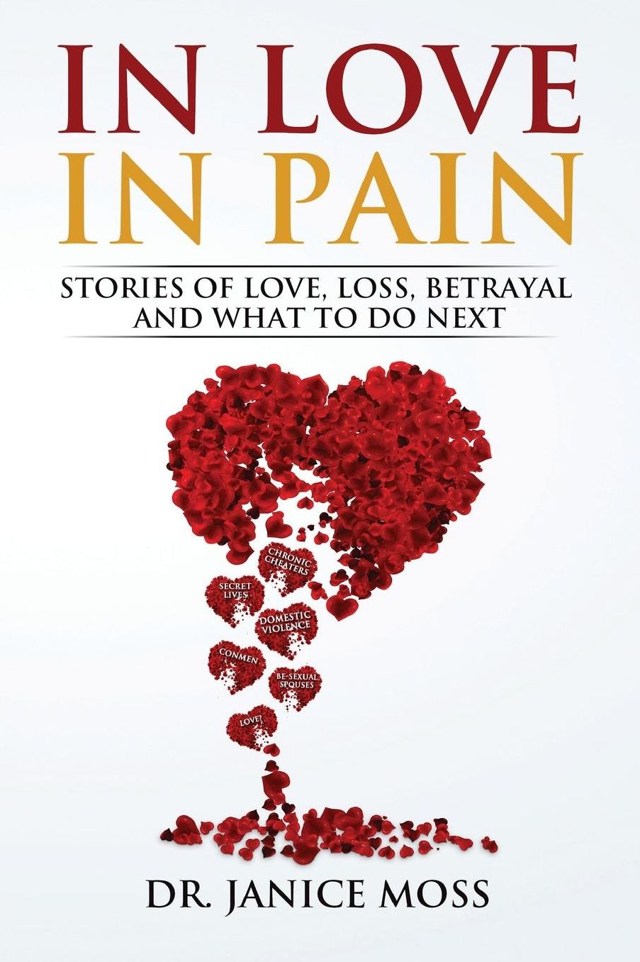 In Love, in Pain: Identifying Destructive Behavioral Patterns in Romantic Relationships