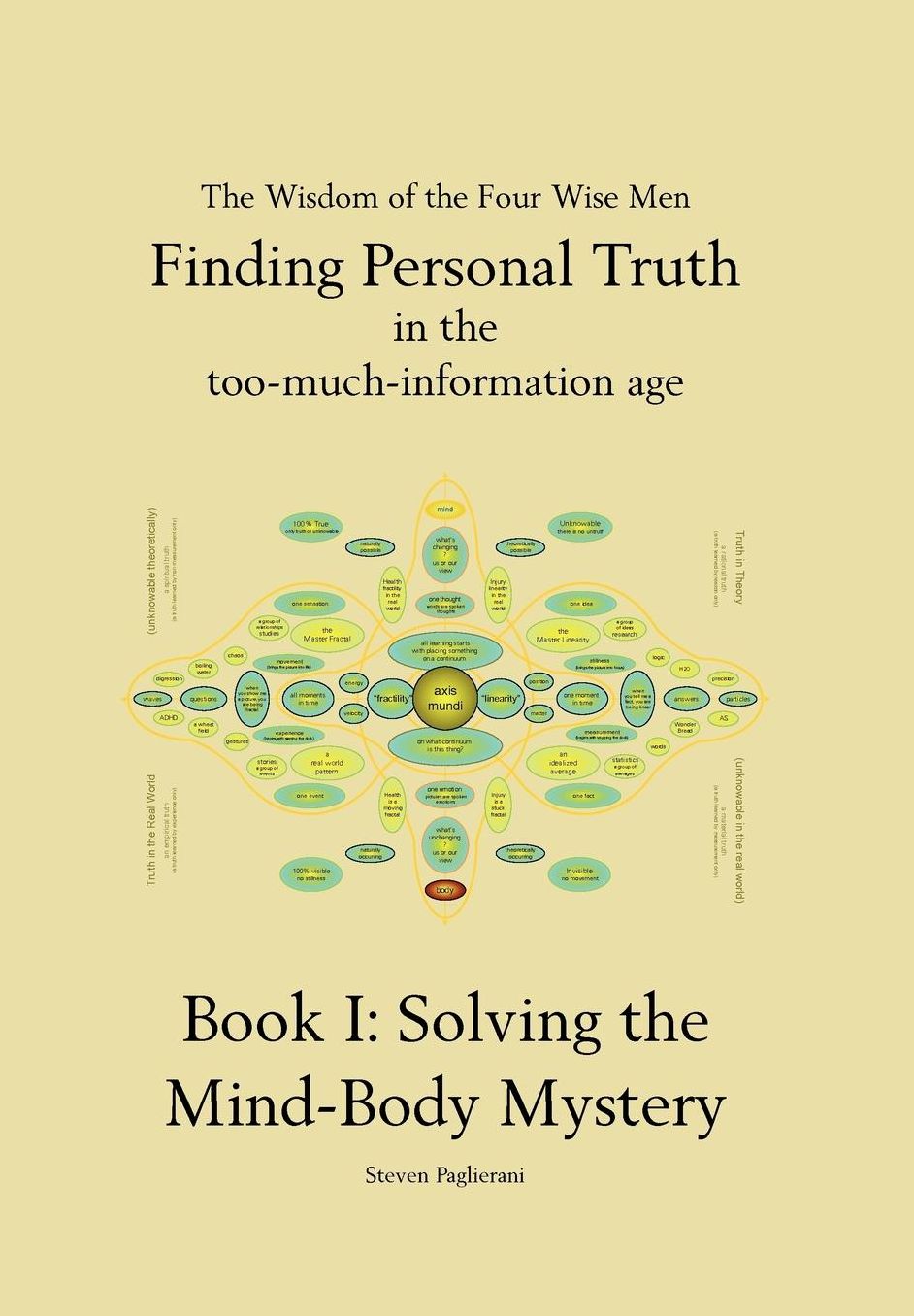Finding Personal Truth (In The Too-Much-Information Age) Book 1