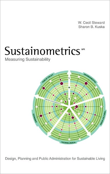 Sustainometrics - Measuring Sustainability: Design, Planning, and Public Administration for Sustainable Living