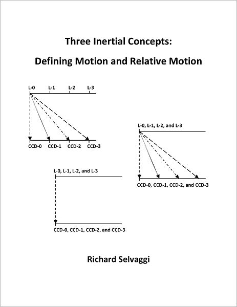 Three Inertial Concepts: Defining Motion and Relative Motion
