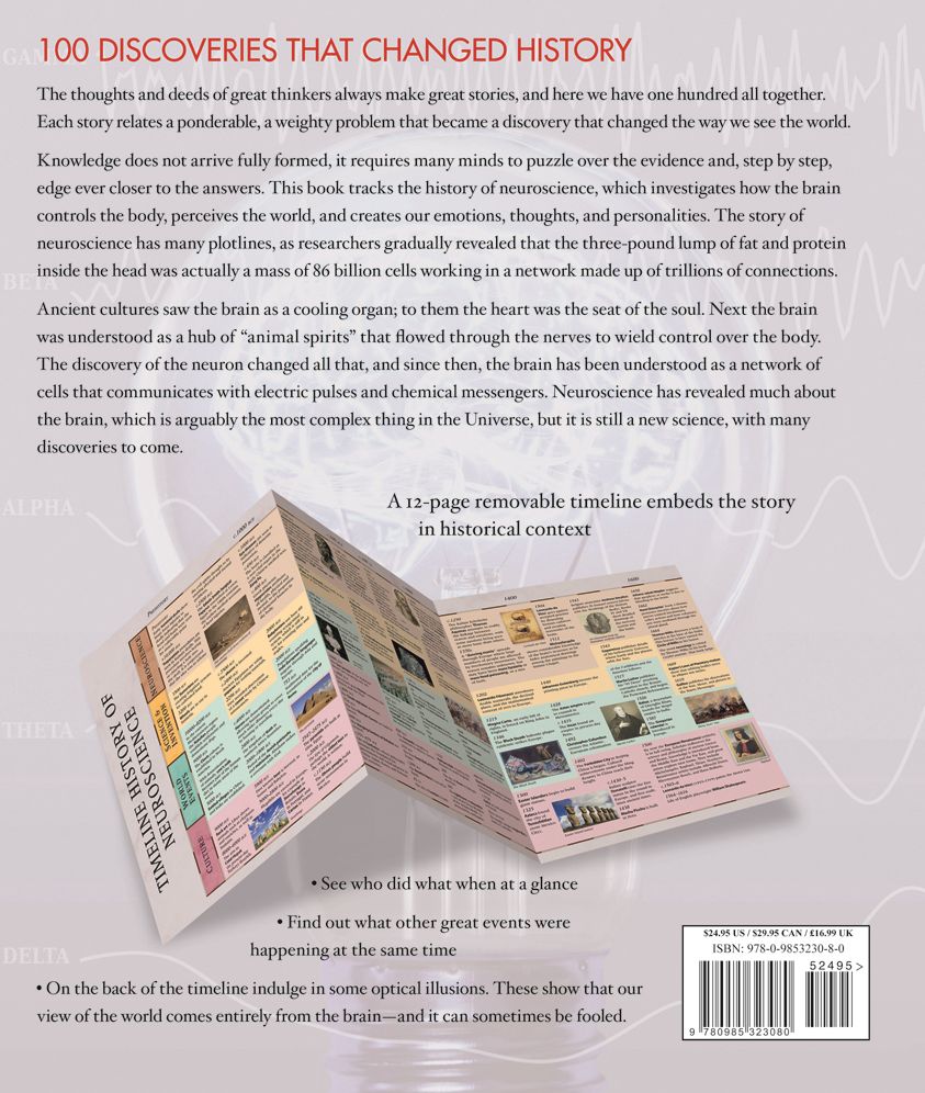 The Brain: An Illustrated History of Neuroscience (100 Ponderables)