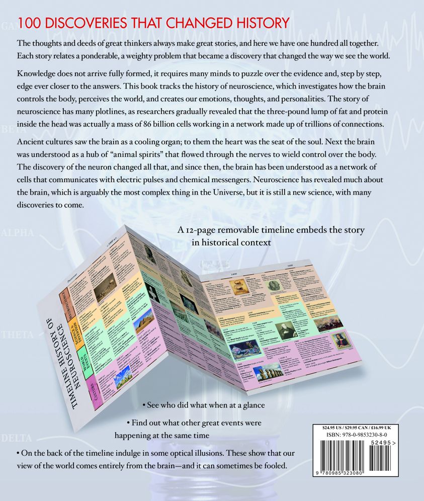 The Brain: An Illustrated History of Neuroscience (100 Ponderables)