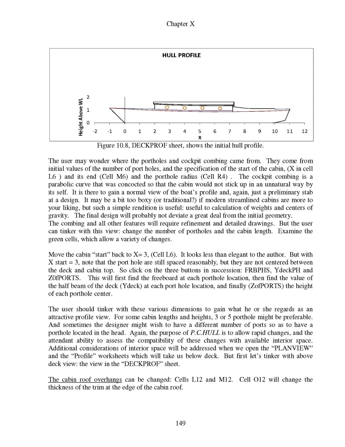 Ship Models, Math Models & Yacht Design