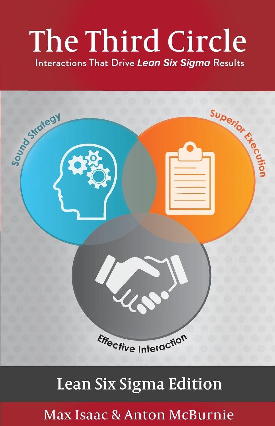 The Third Circle: Interactions That Drive Lean Six Sigma Results