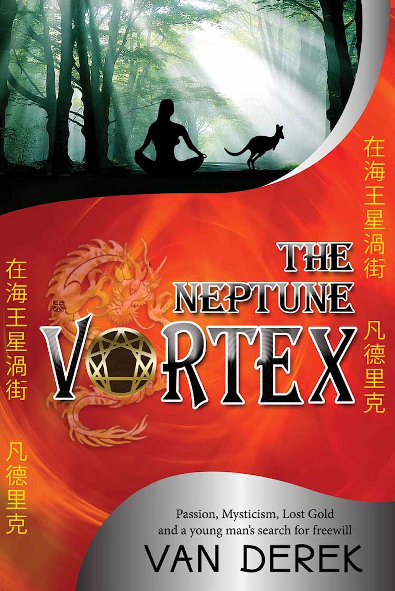 The Neptune Vortex: Astrology and Enneagram series