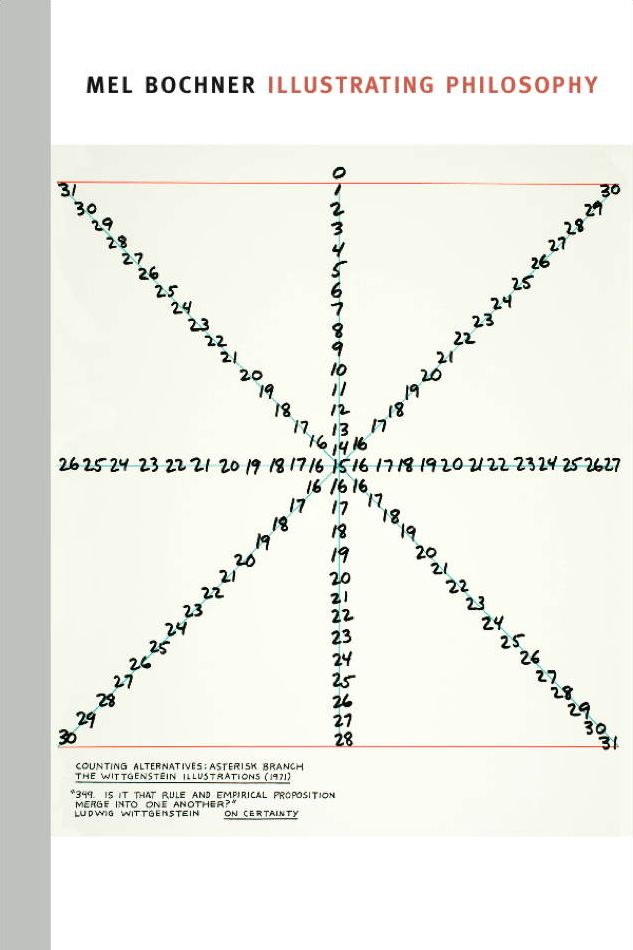 Mel Bochner: Illustrating Philosophy
