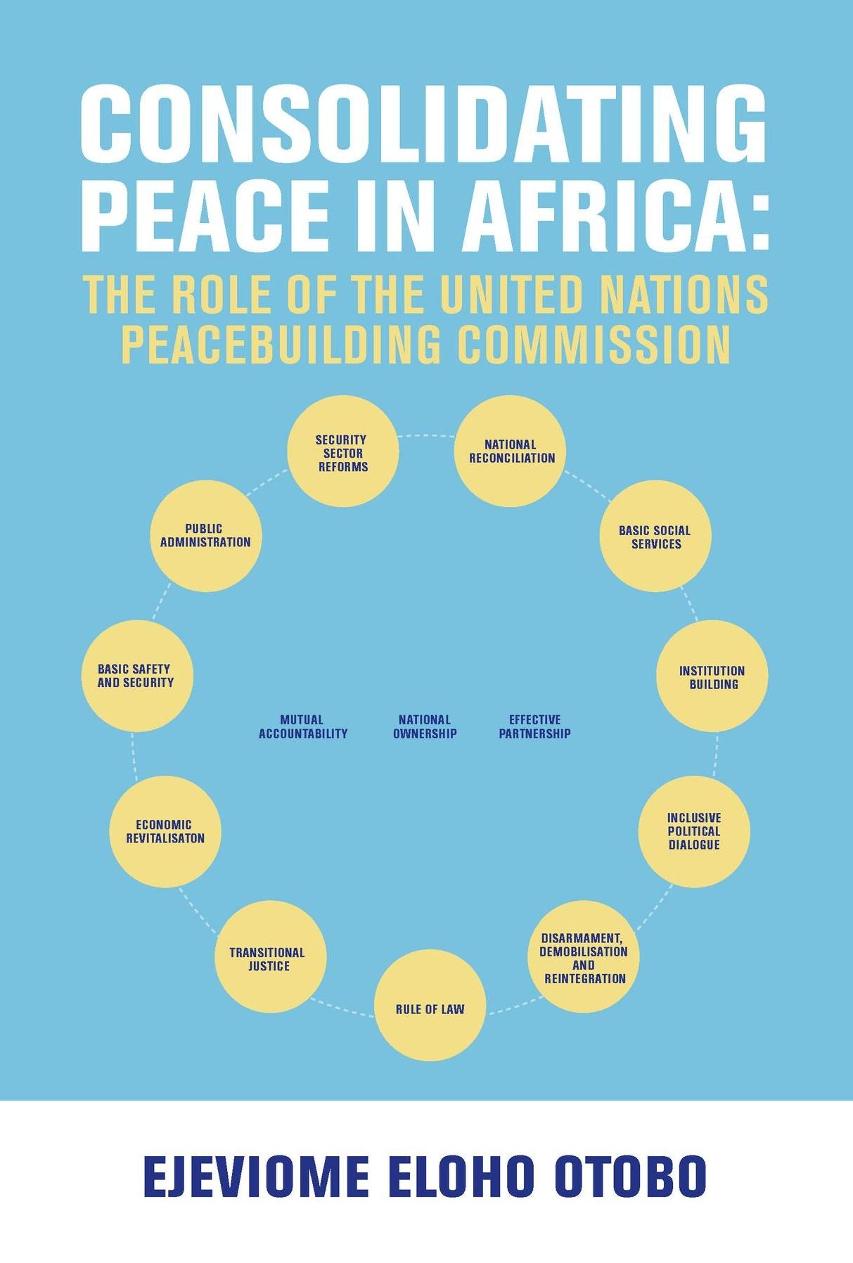 CONSOLIDATING PEACE IN AFRICA: The Role of the United Nations Peacebuilding Commission