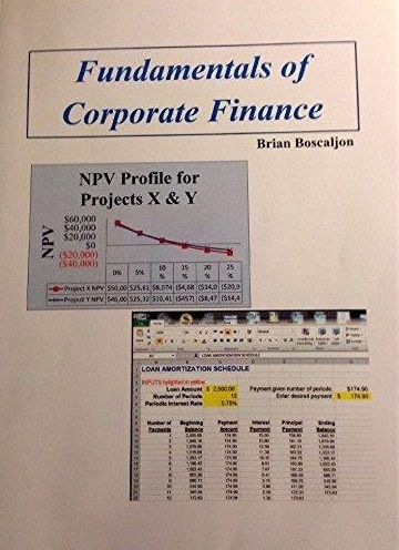 Fundamentals of Corporate Finance
