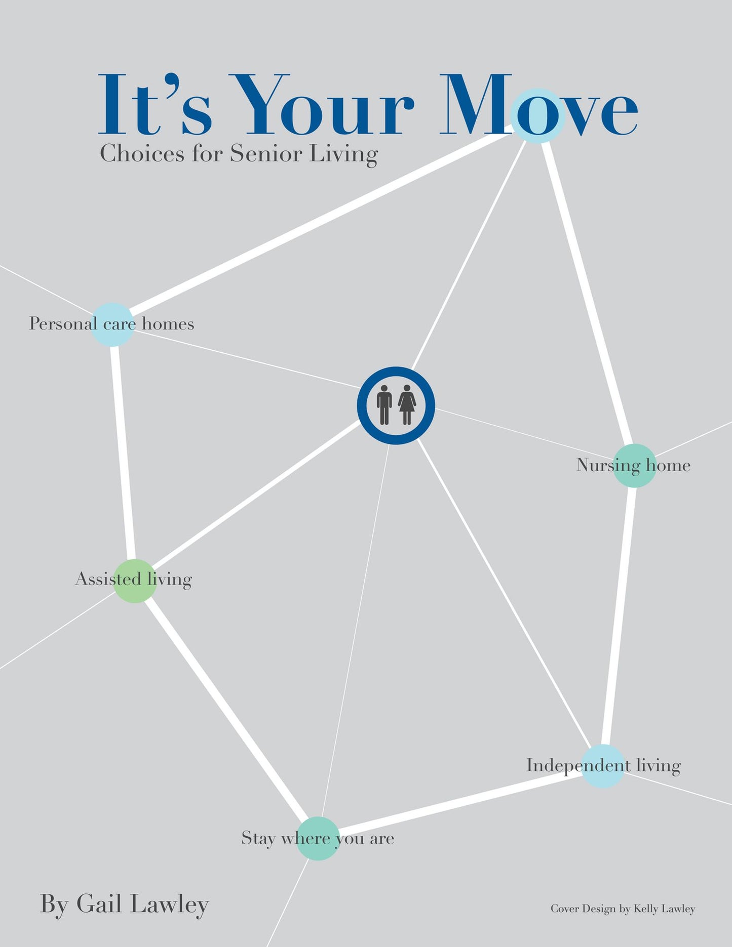 It's Your Move: Choices for Senior Living: Will you age in Your Home or at a Retirement Home?