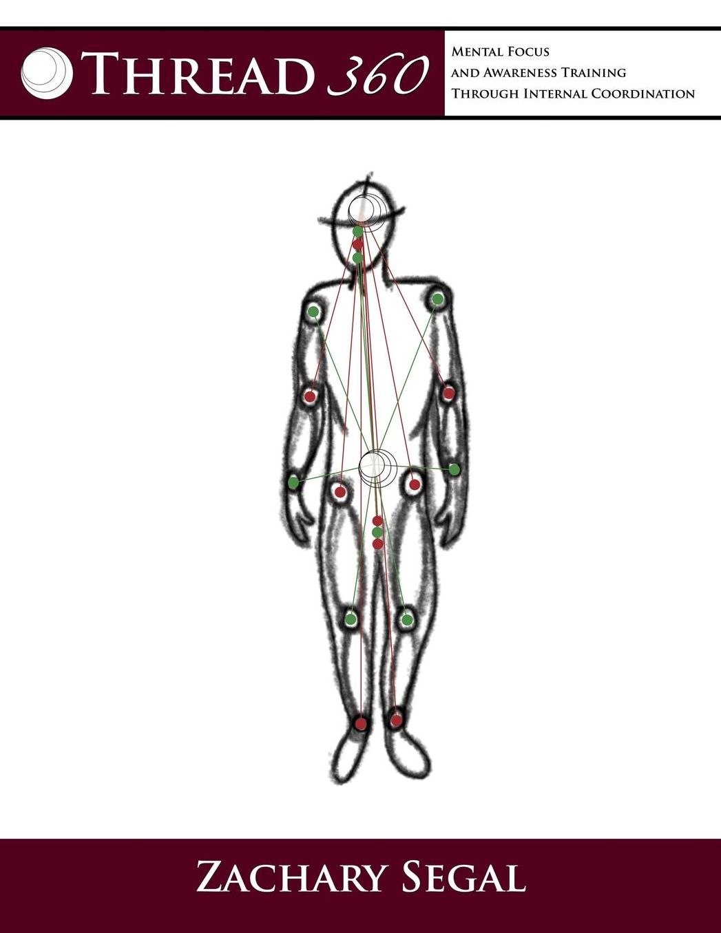 Thread 360: Mental Focus and Awareness Training Through Internal Coordination