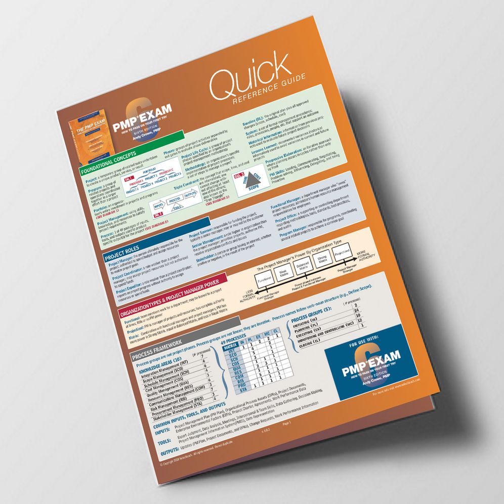The Pmp Exam Quick Reference Guide
