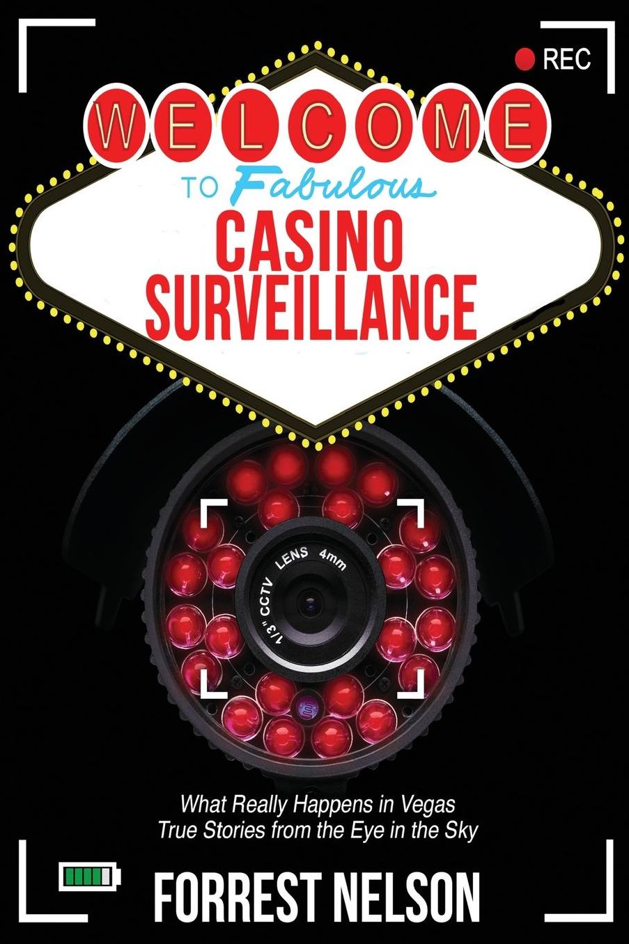 Welcome to Fabulous Casino Surveillance: What Really Happens in Vegas