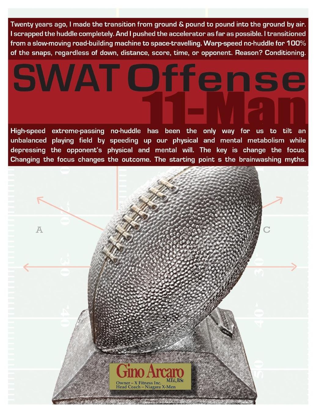 SWAT Offense: 11 Man