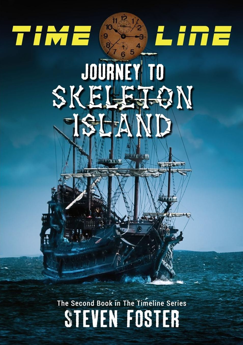 Timeline: Journey to Skeleton Island