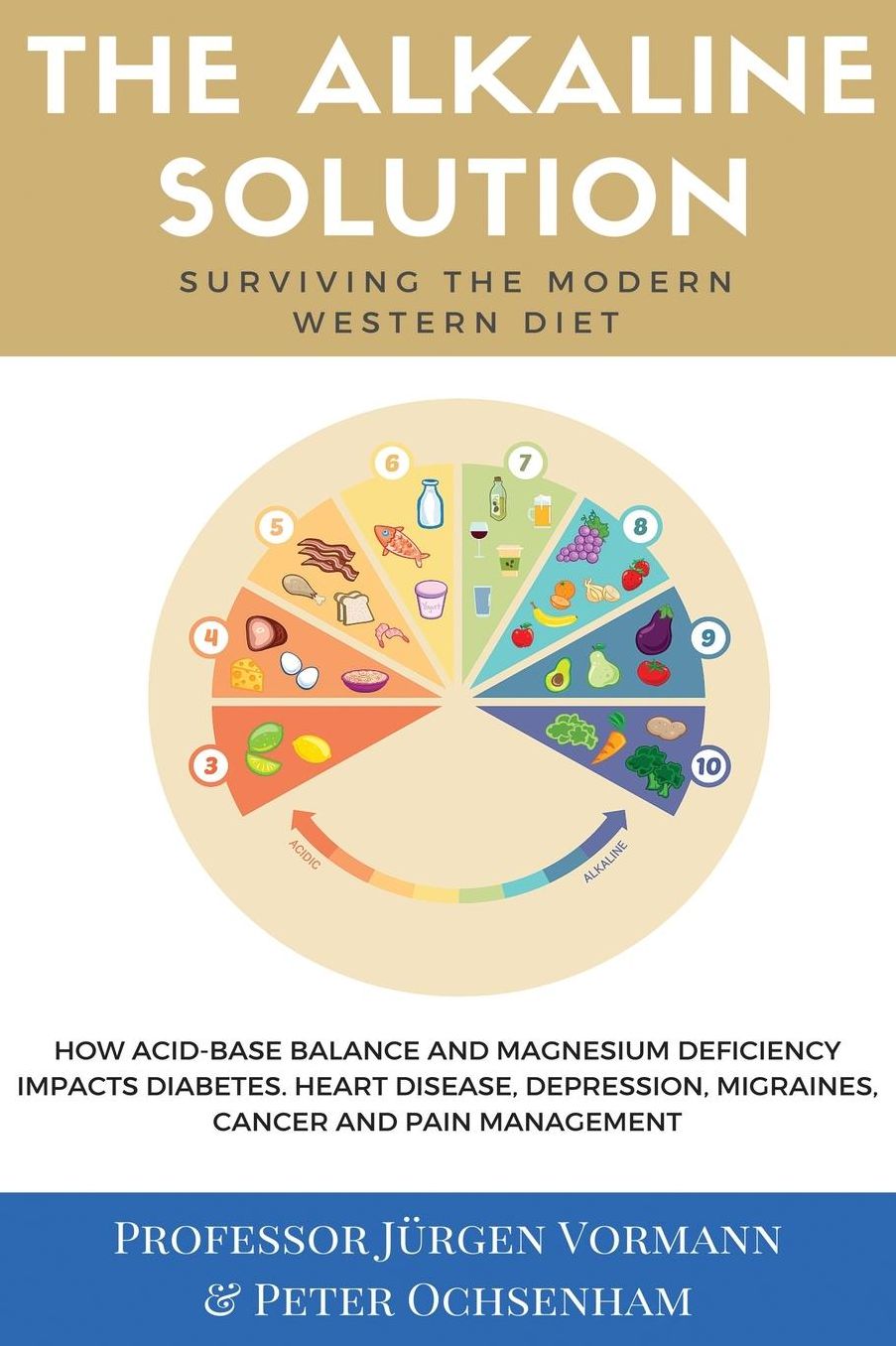 The Alkaline Solution: Surviving the Modern Western Diet