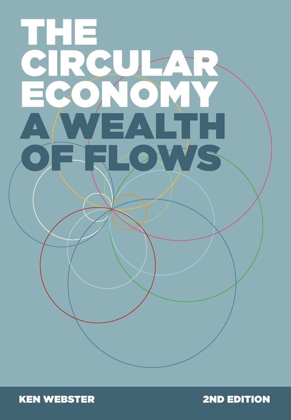 Circular Economy: A Wealth of Flows