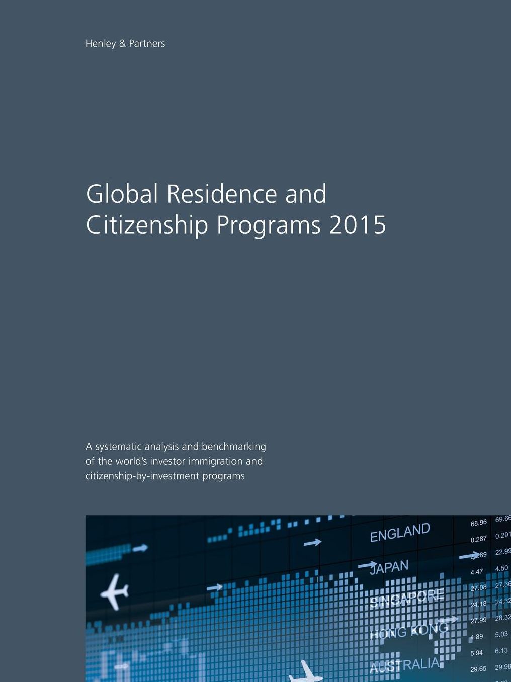 Global Residence and Citizenship Programs 2015