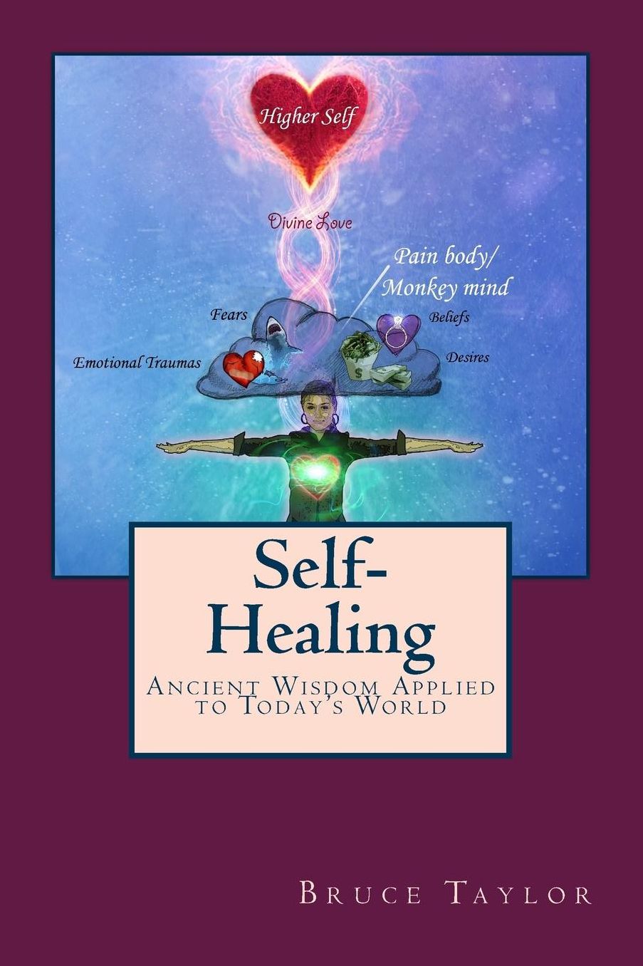 Self-Healing: Ancient Wisdom Applied to Today's World