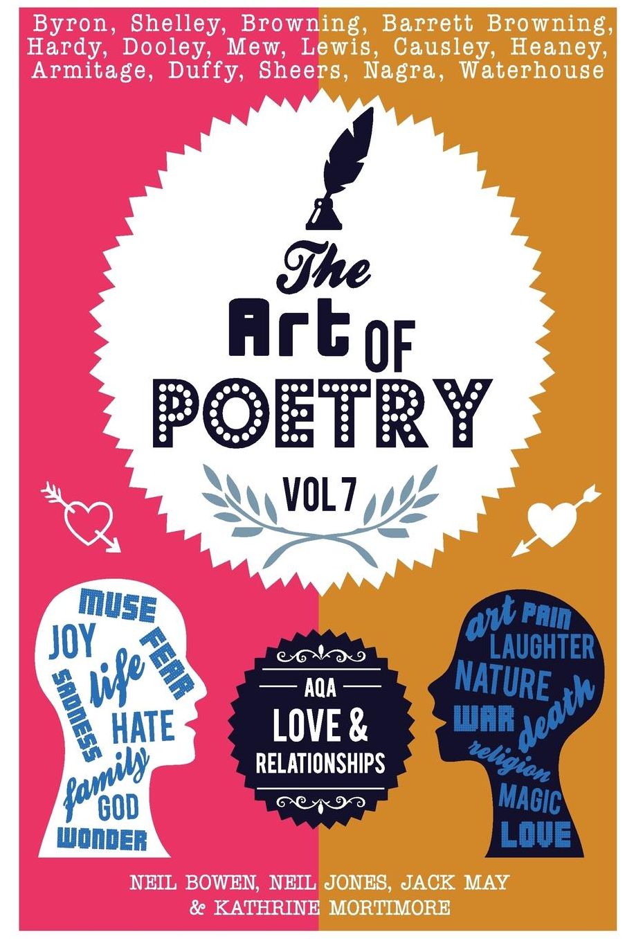 The Art of Poetry: AQA Love & Relationships