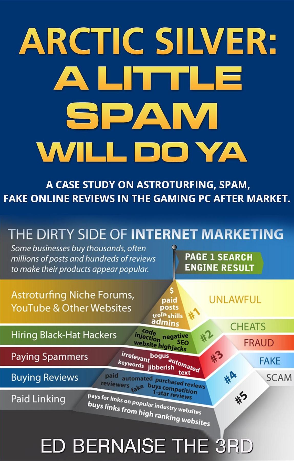 Arctic Silver A Little Spam Will Do YA: A case study on astroturfing,spam,fake on line reviews in the gaming PC after market
