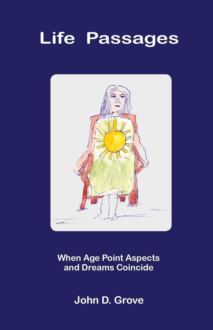 Life Passages: When Age Point Aspects and Dreams Coincide
