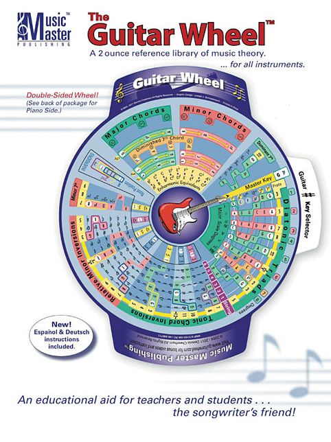 The Guitar & Music Theory Wheel: A 2-Ounce Reference Library of Music Theory for All Instruments!