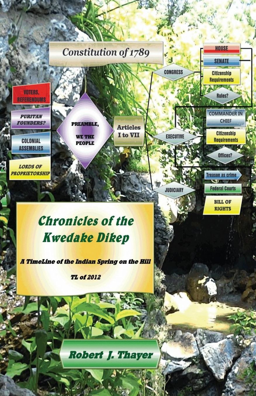 Chronicles of the Kwedake Dikep: A Timeline of the Indian Spring on the Hill TL of 2012