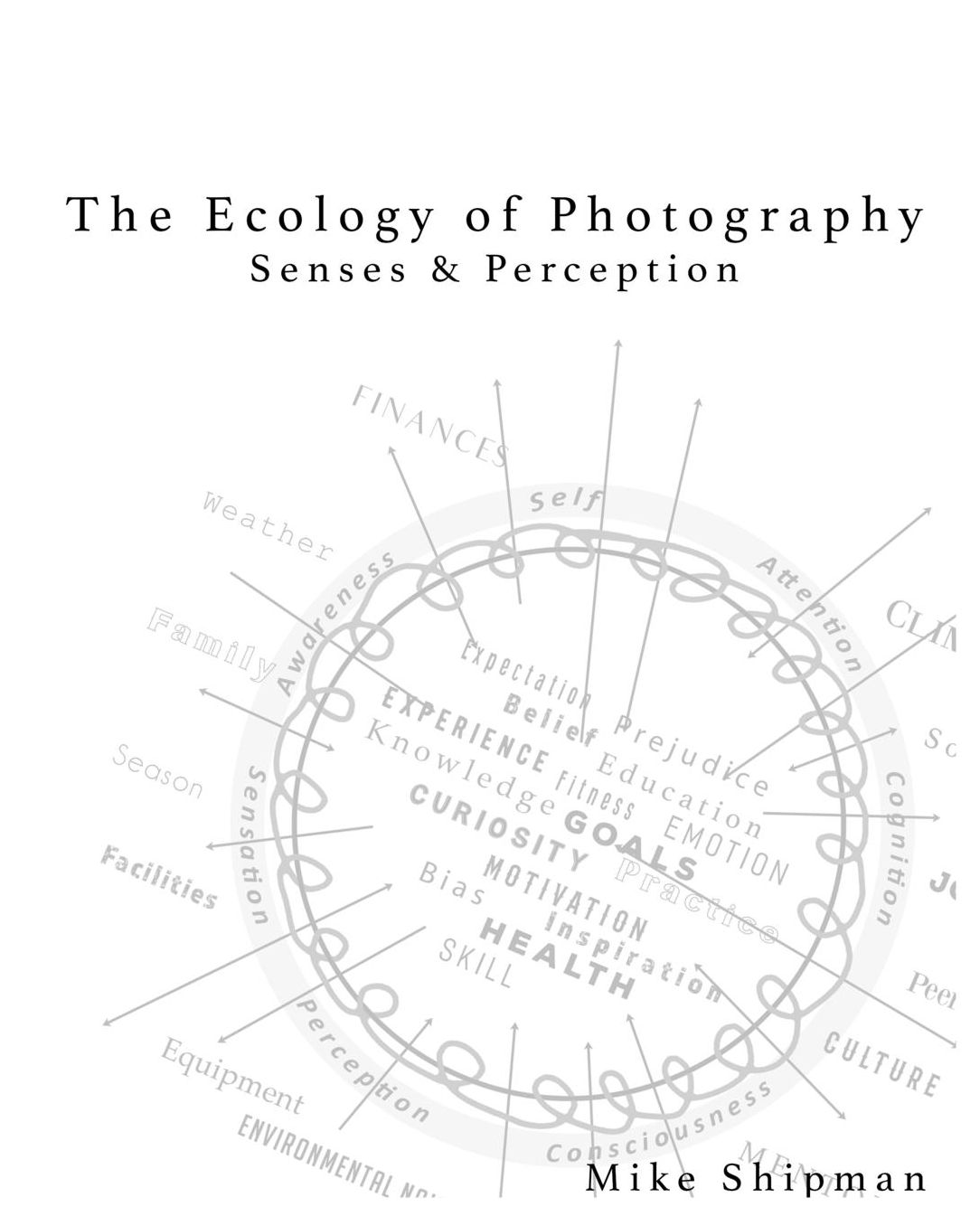 Ecology of Photography: Senses & Perception
