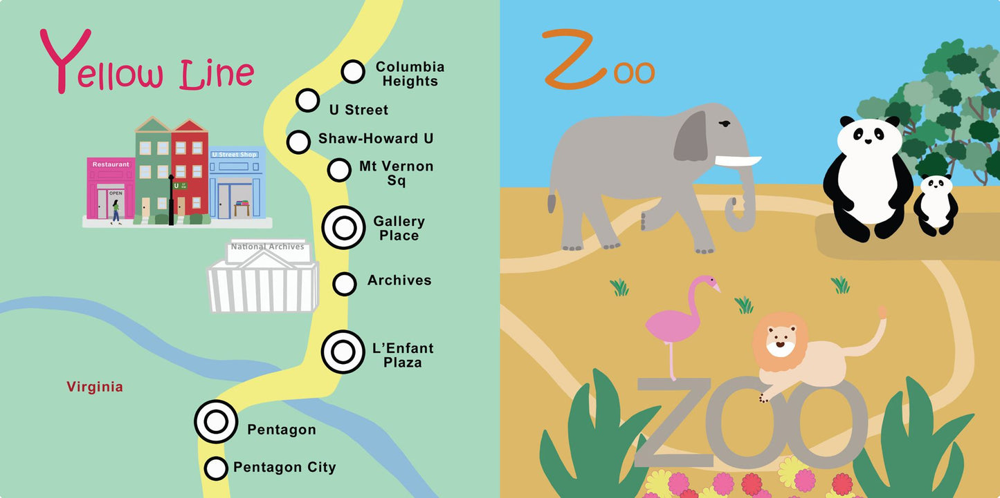 The ABCs of Washington DC