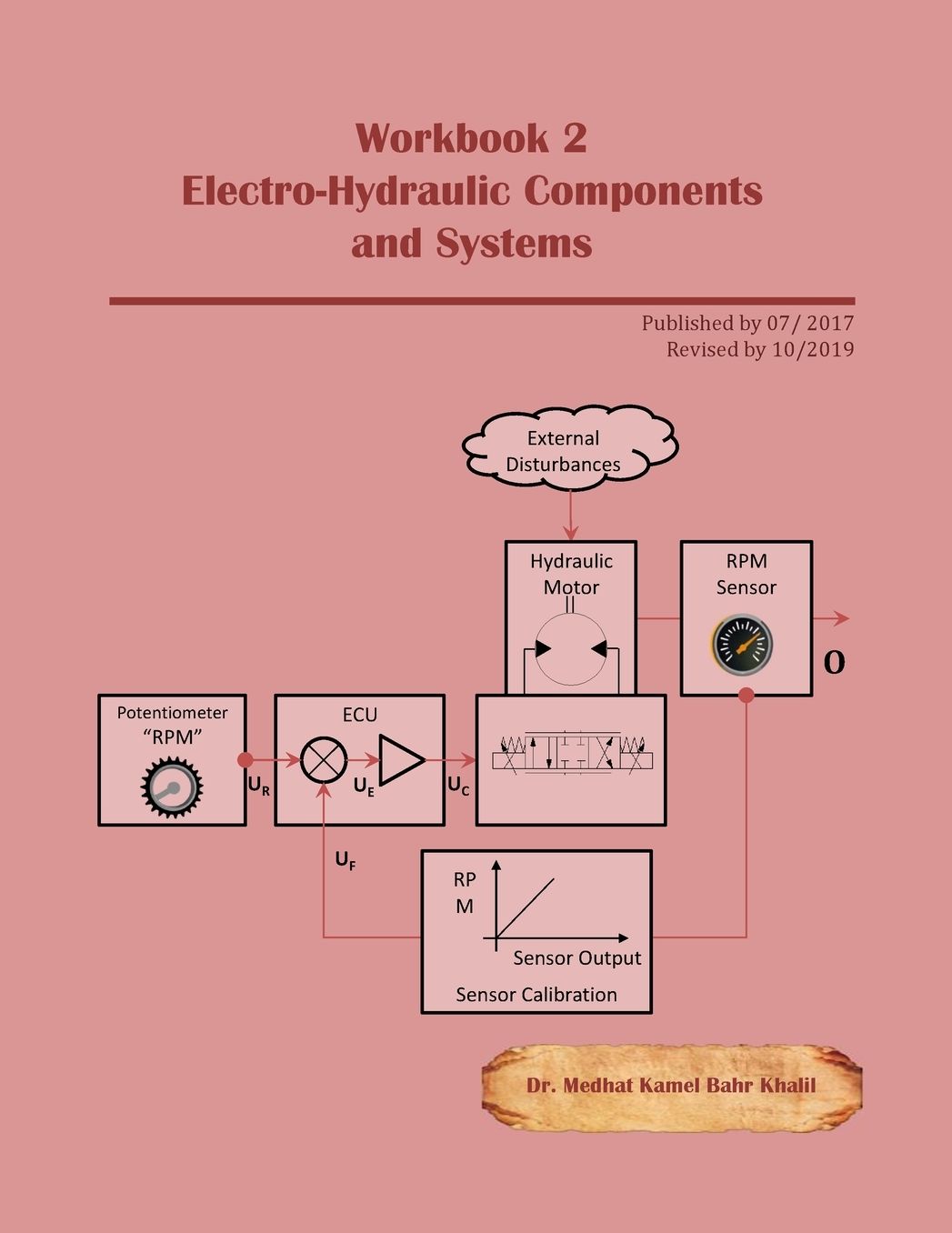 Electro-Hydraulic Components and Systems - Workbook