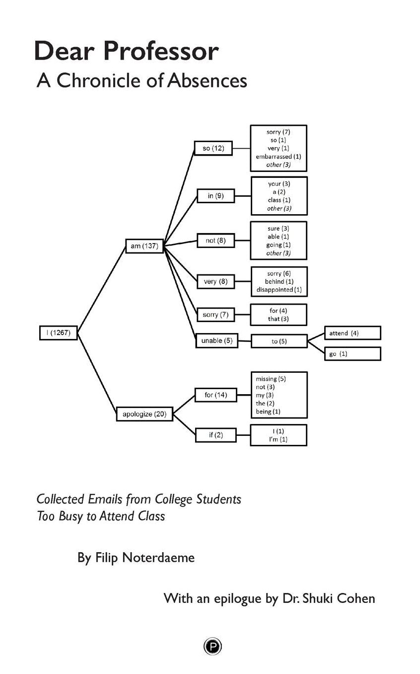 Dear Professor: A Chronicle of Absences