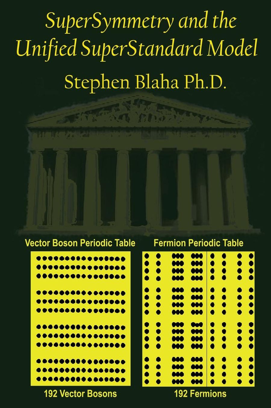 SuperSymmetry and the Unified SuperStandard Model